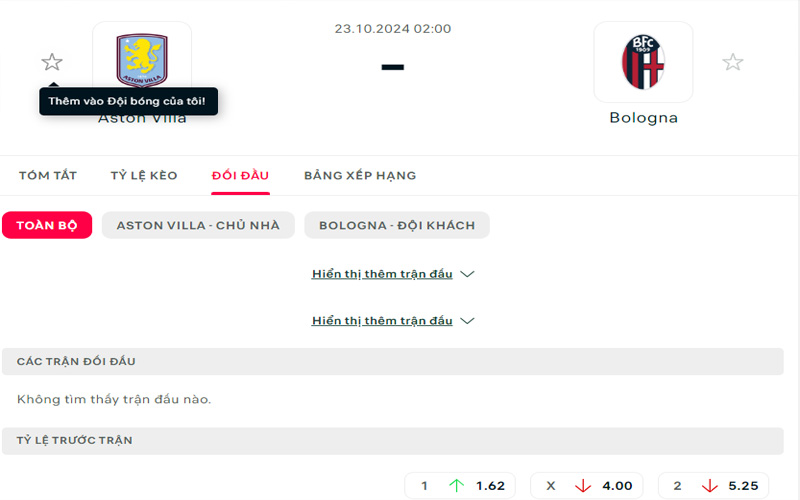 3 lich su doi dau avl vs bol Lịch sử đối đầu Aston Villa vs Bologna